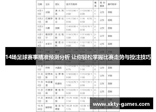 14场足球赛事精准预测分析 让你轻松掌握比赛走势与投注技巧